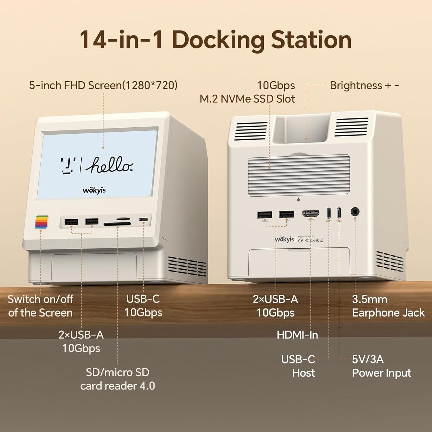 M5 Retro Dock Station for Mac mini M4, 5' HD Display, 10Gbps M.2 NVMe SSD Enclosure, SD/Micro SD Reader 4.0