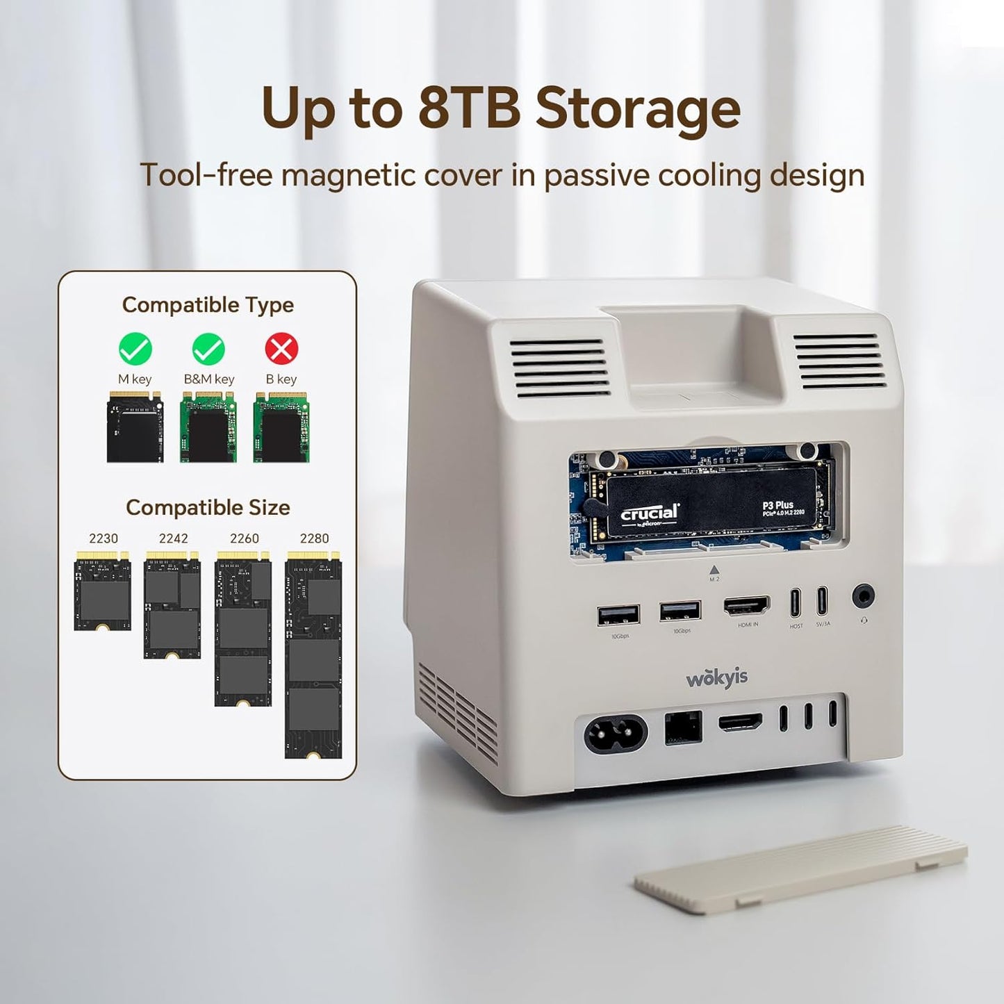 M5 Retro Dock Station for Mac mini M4, 5' HD Display, 10Gbps M.2 NVMe SSD Enclosure, SD/Micro SD Reader 4.0