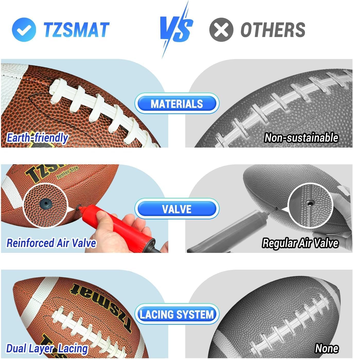 Kids Football Target Toss Game with Junior Size Footballs, Inflatable Throwing Target Toy