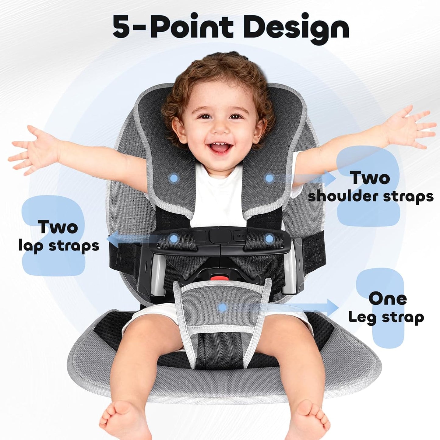 Upgraded Universal Golf Cart Positioner - 5-Point Design to Place Little Ones in Golf Carts, Adjustable Straps