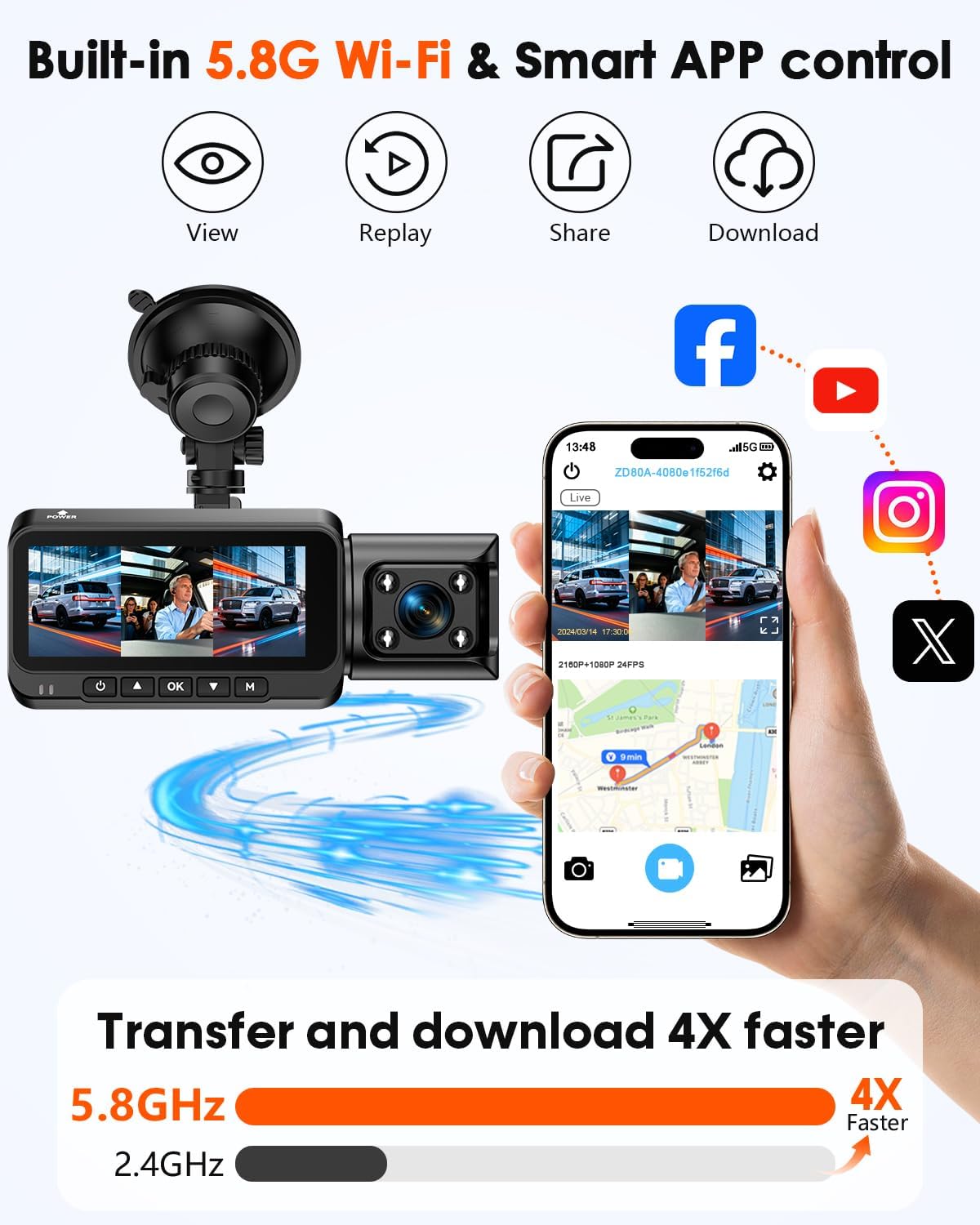 3-Channel Dash Cam 4K for Car: Front, Rear & Inside Dash Camera with 5.8G WiFi & GPS, 4H Parking Mode, 64GB