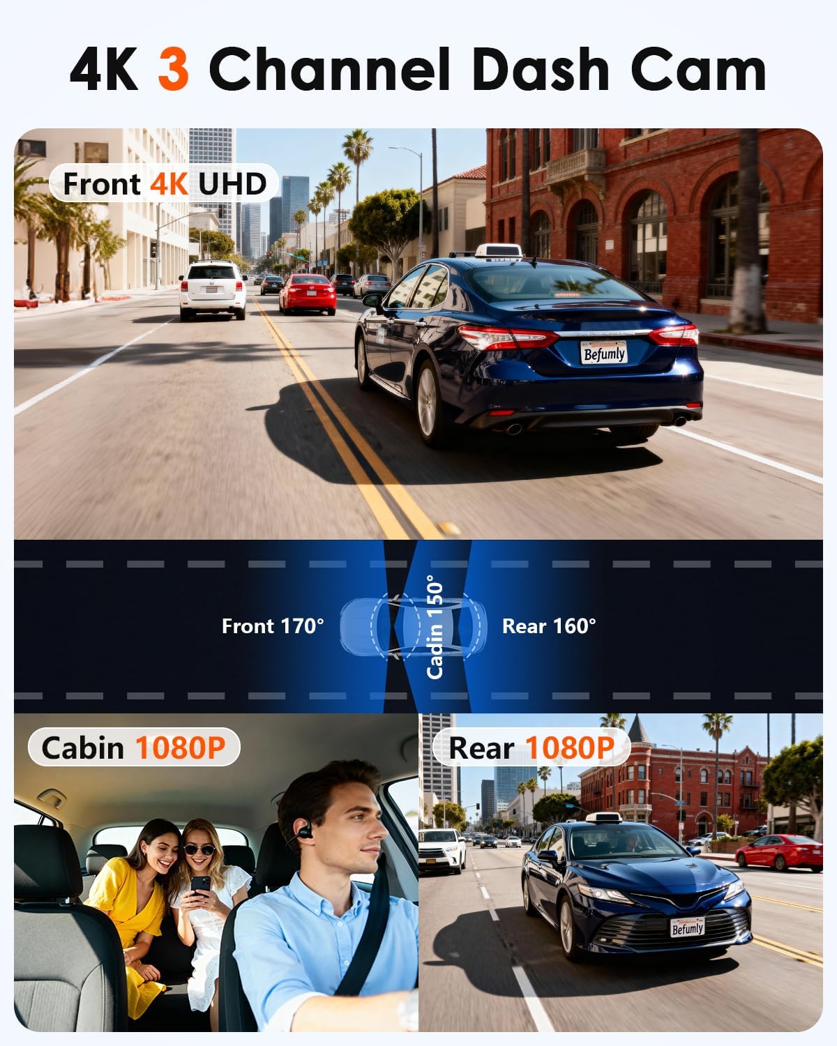 3-Channel Dash Cam 4K for Car: Front, Rear & Inside Dash Camera with 5.8G WiFi & GPS, 4H Parking Mode, 64GB