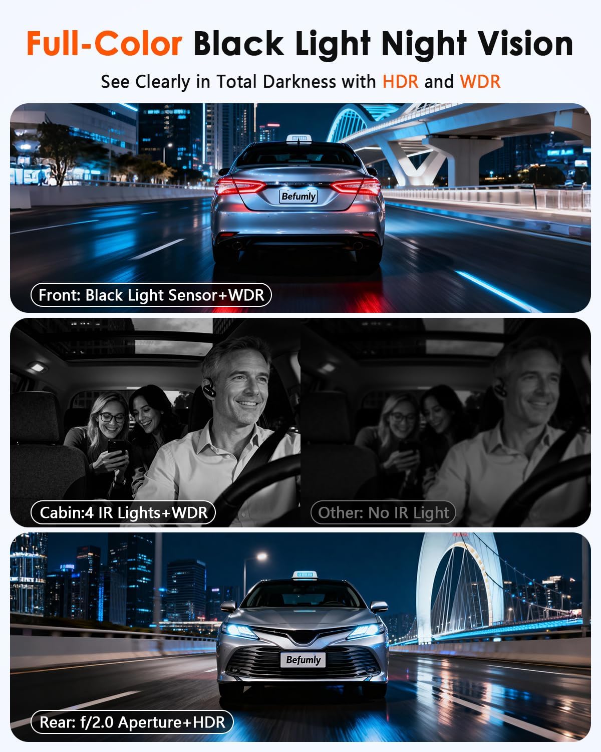 3-Channel Dash Cam 4K for Car: Front, Rear & Inside Dash Camera with 5.8G WiFi & GPS, 4H Parking Mode, 64GB