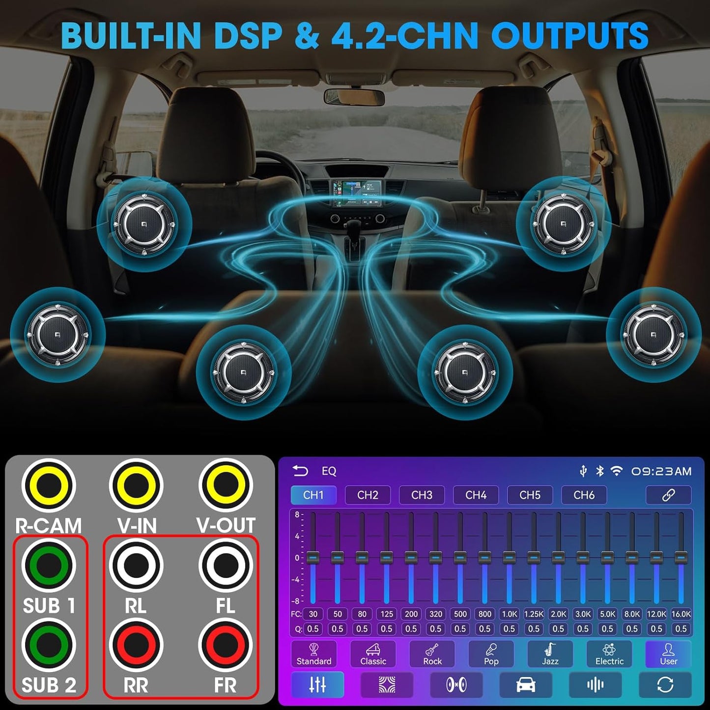 Double Din Car Stereo Receiver, 7 Inch Wireless CarPlay Android Auto Touchscreen, Backup Camera