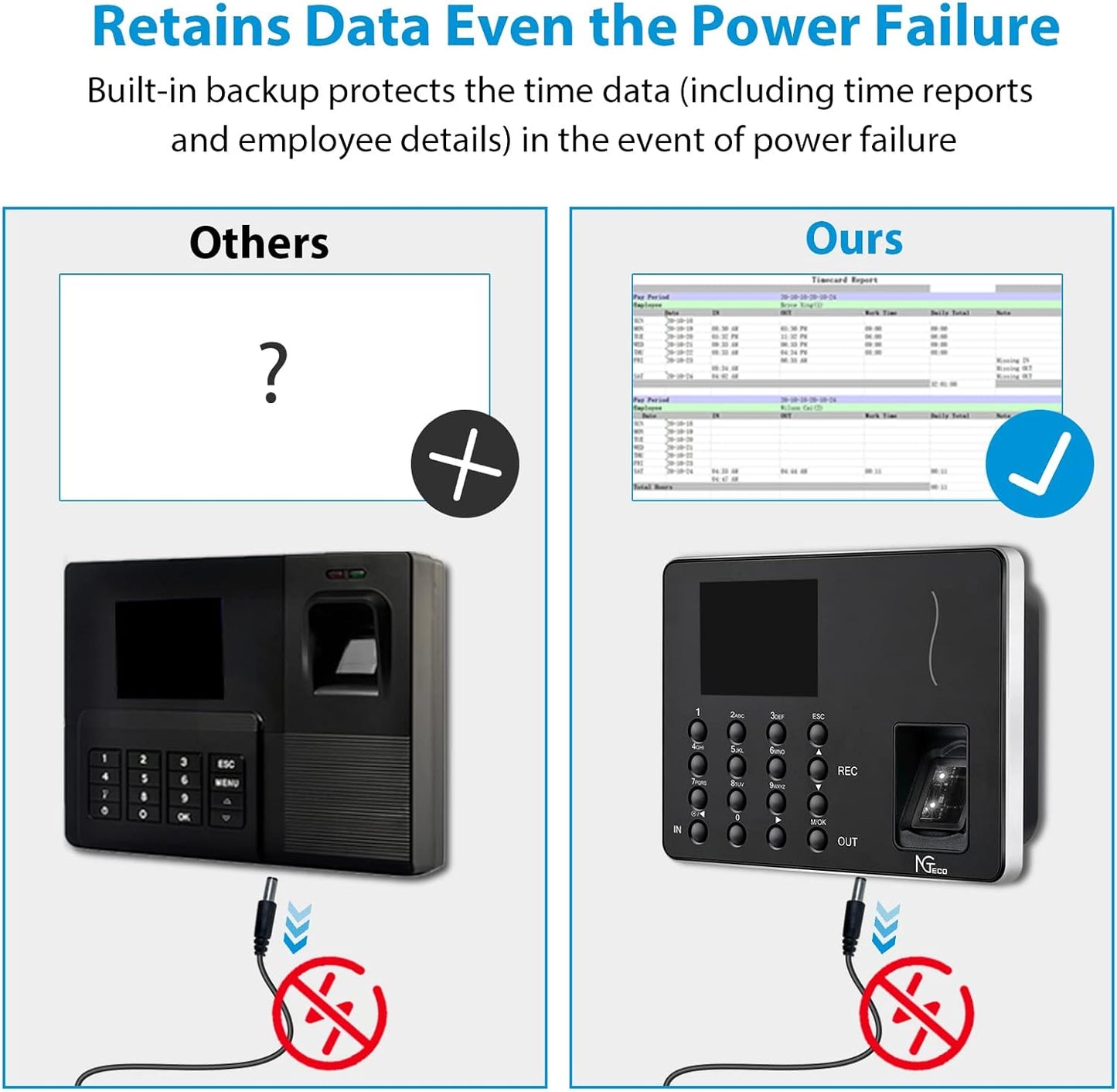 Small Business Time Clock for Employees, W3 2.4GHz WiFi Biometric Fingerprint Time Card Machine