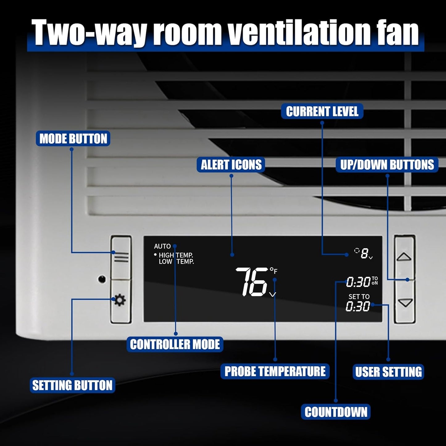 Room to Room Fan 8' Air Vent Fan, 10-Speed Quiet Airflow Through-the-Wall Fans, with Temperature and Timer Setting