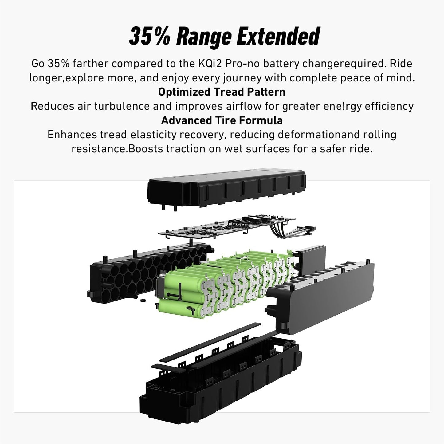 Electric Scooter for Adult, KQi 100 200 Series E Scooter w/Suspension, 600-700W Peak Power, 17.4-20 MPH