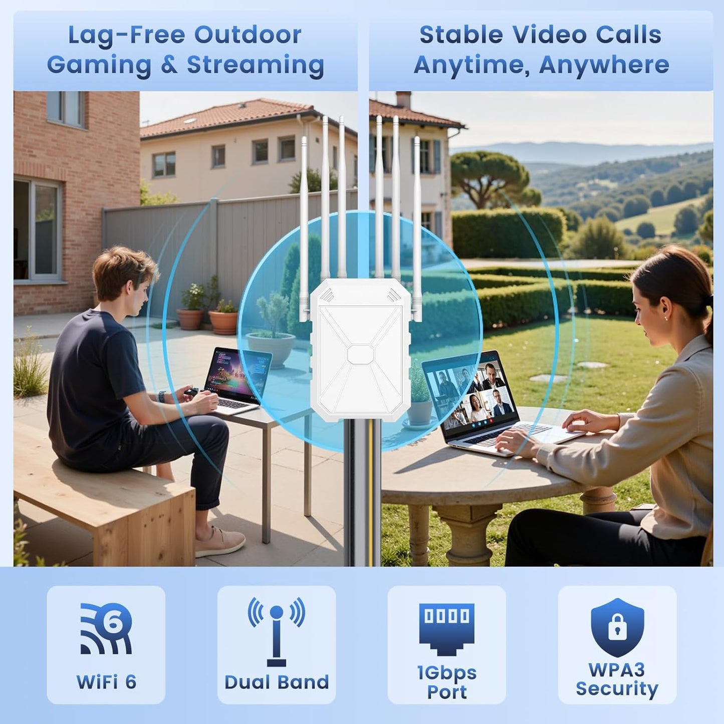 AC1200 Outdoor WiFi Extender, Dual Band Outdoor WiFi Signal Booster, Weatherproof, Long Range Coverage