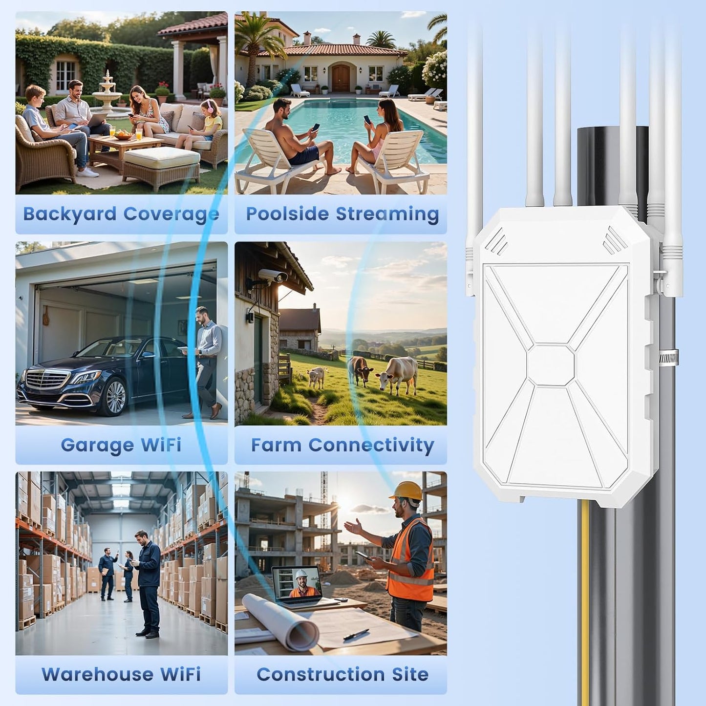 AC1200 Outdoor WiFi Extender, Dual Band Outdoor WiFi Signal Booster, Weatherproof, Long Range Coverage