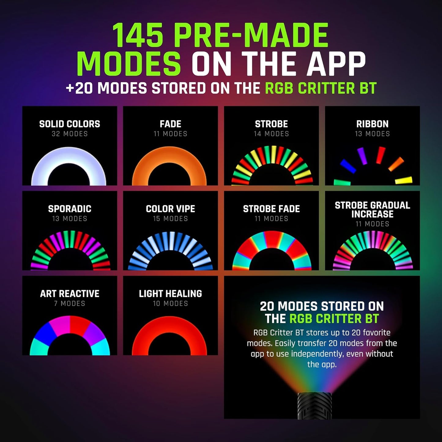 Light Painting Tools Kit, RGB Critter BT Programmable Flashlight, App-Controlled, 16M Colors, USB-C Rechargeable