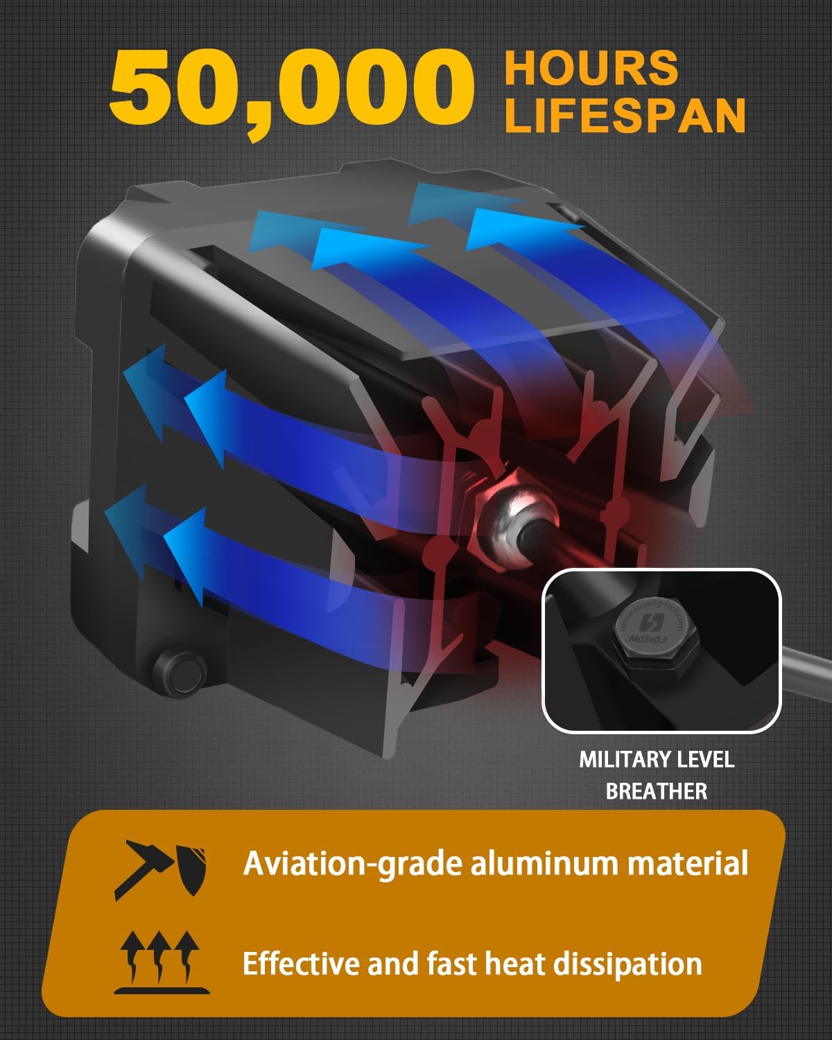 3 Inch LED Pod Light 65W Offroad Driving LED Light Pod with Amber DRL, 270° Spot Flood Combo Beam