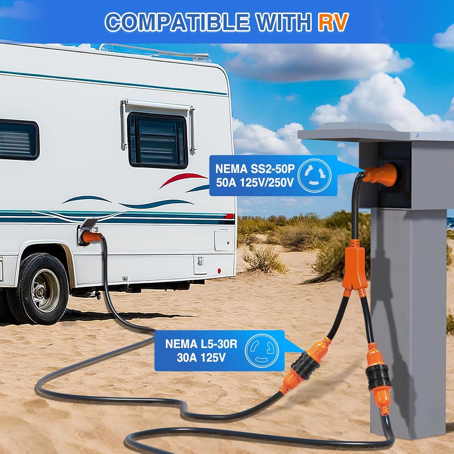 50 Amp RV Marine Boat Shore Power Y Splitter Adapter Cord, 125/250V7500W Cords w/Locking Rings & Waterproof