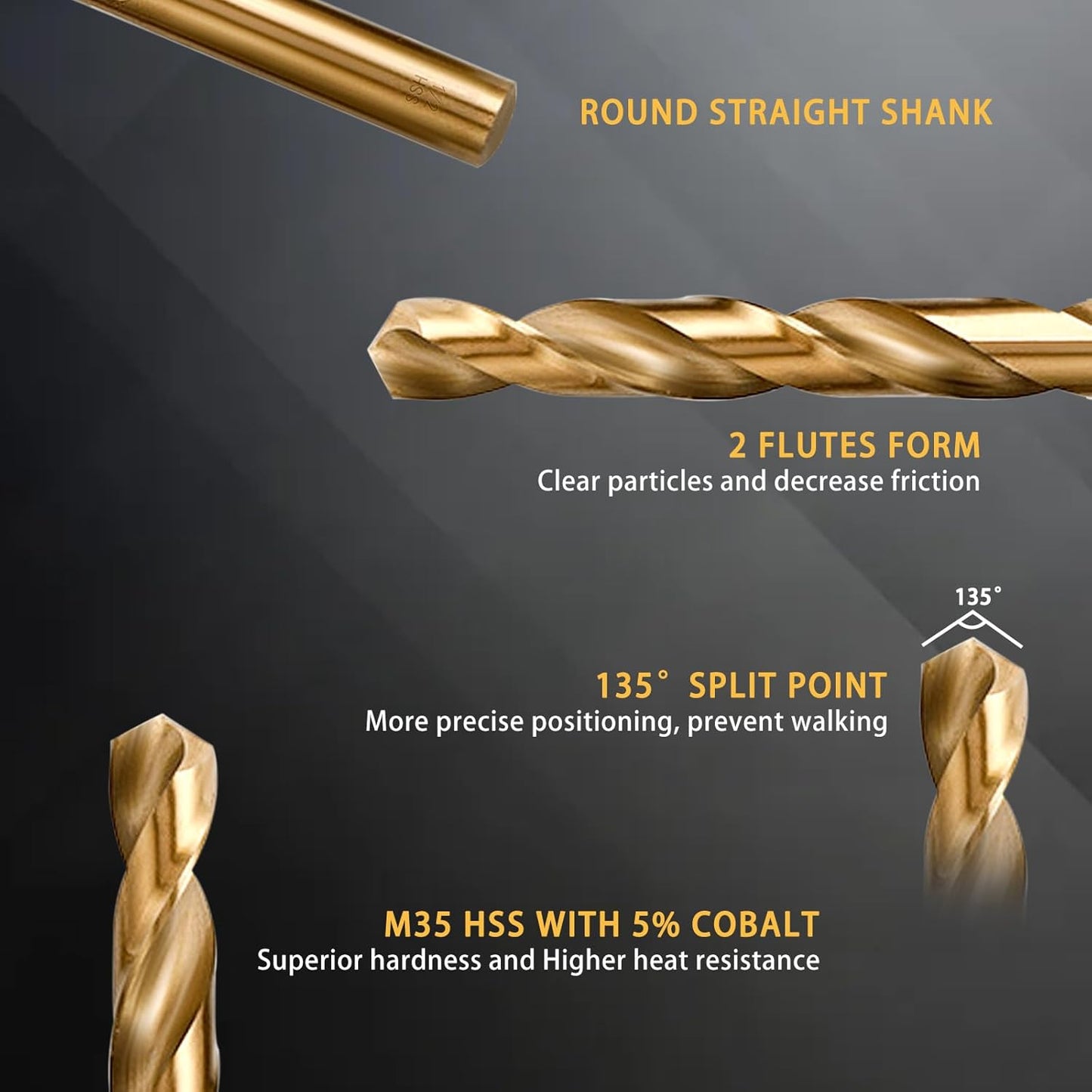 Drill Bit Set, 115Pcs M35 High Speed Steel Bits for Hardened Metals, Stainless Steel, Cast Iron and Wooden Plastics