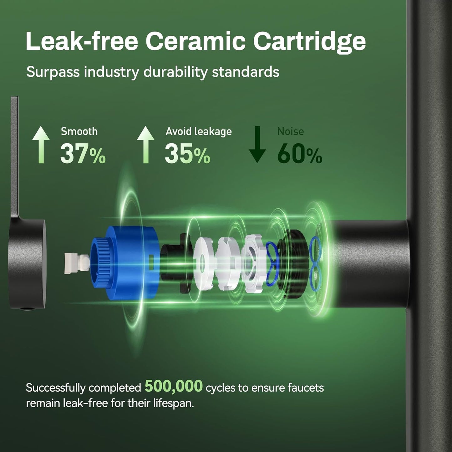 Kitchen Faucets with Pull Down Sprayer, 2-Mode Sprayer, 360°Swivel, 17' Retractable Hose