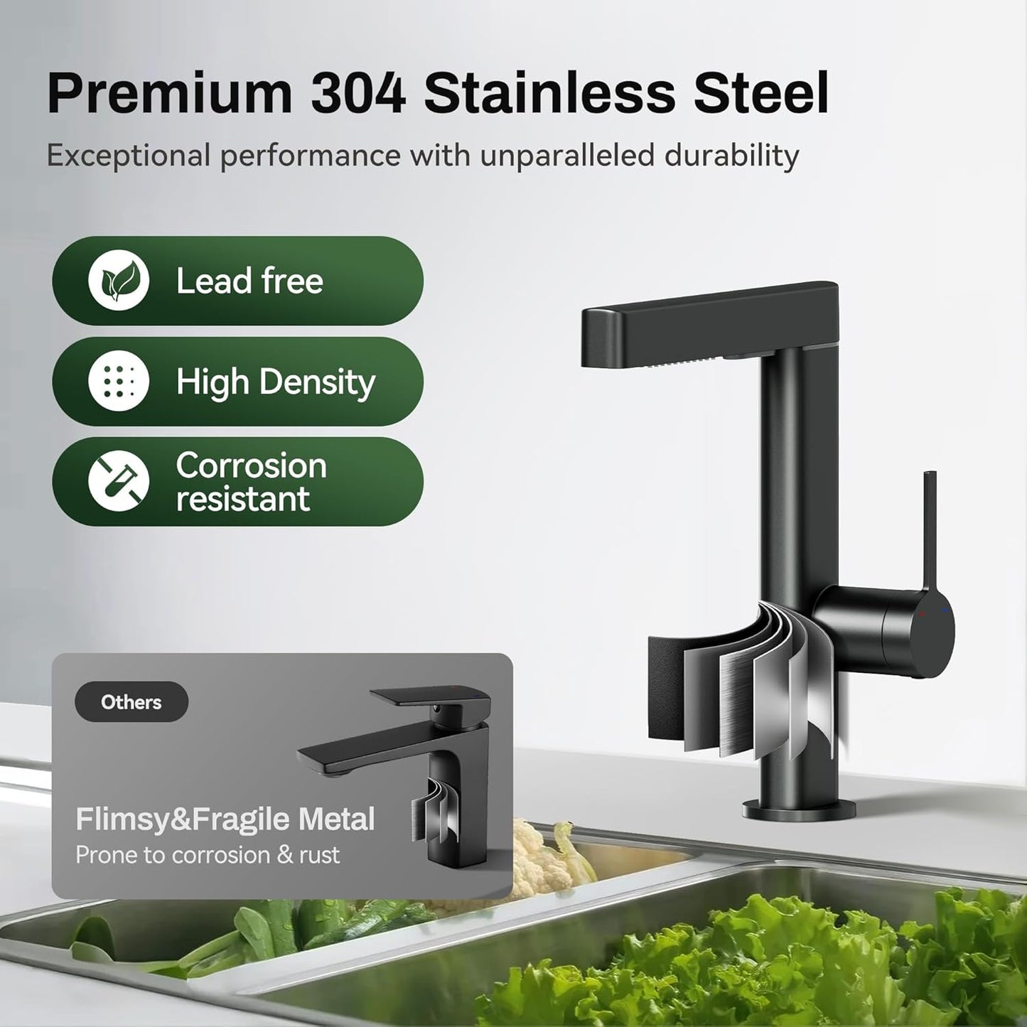 Kitchen Faucets with Pull Down Sprayer, 2-Mode Sprayer, 360°Swivel, 17' Retractable Hose