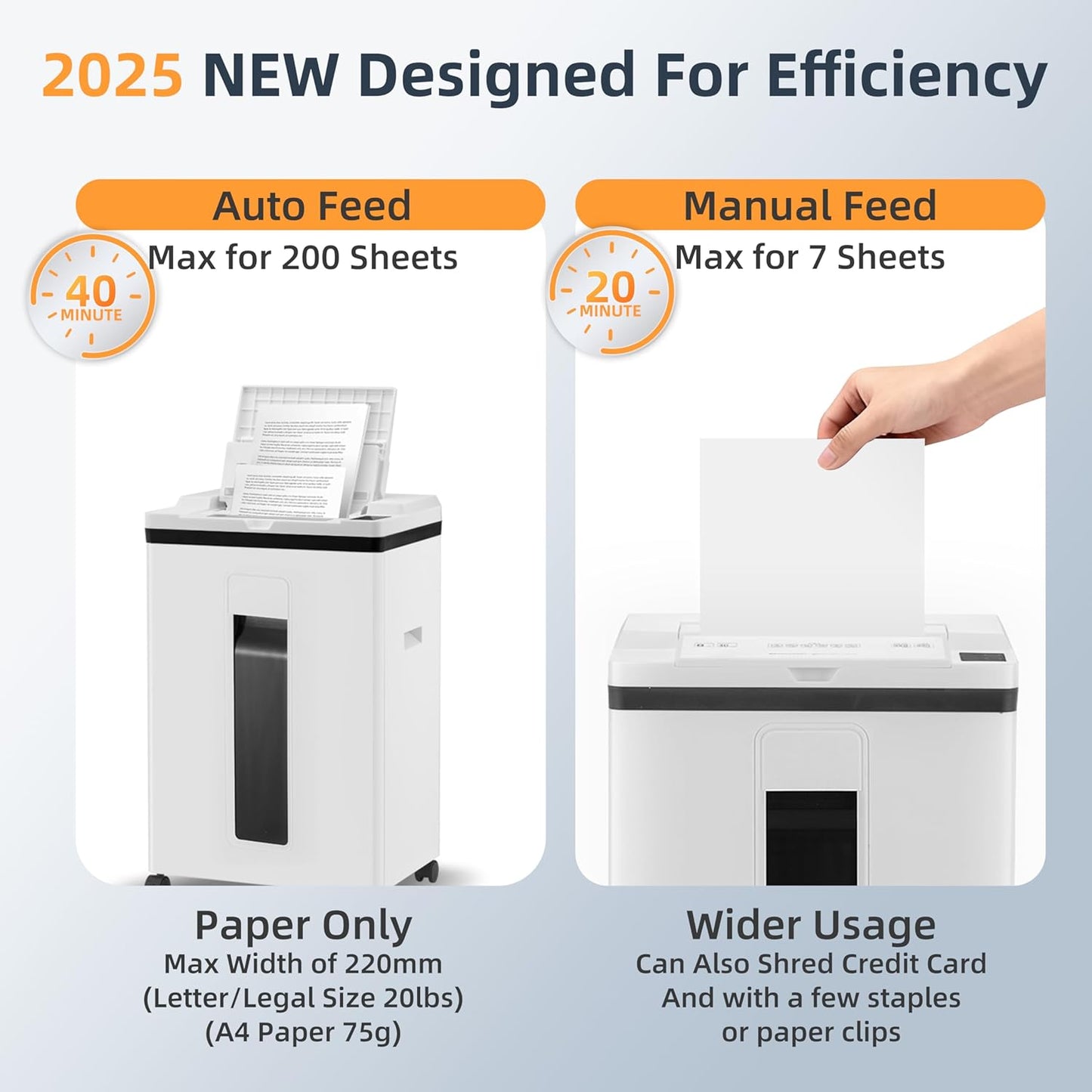 200-Sheet Auto Feed Paper Shredder Heavy Duty, 40 Min Non-Stop, Micro Cut w/ Casters, P-5 Ultra Security, 5.8 Gal