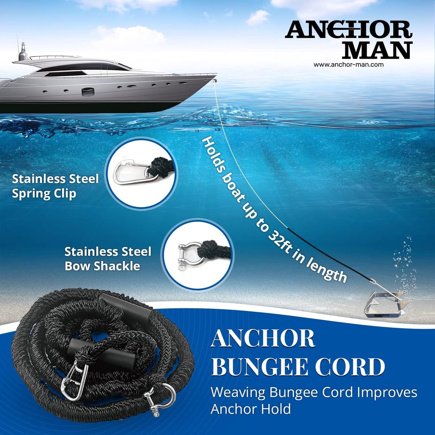 Ultimate Boat Anchor Kit, Hot Dipped Galvanized 9 Gauge Steel, 25'/ 25'+ Boats