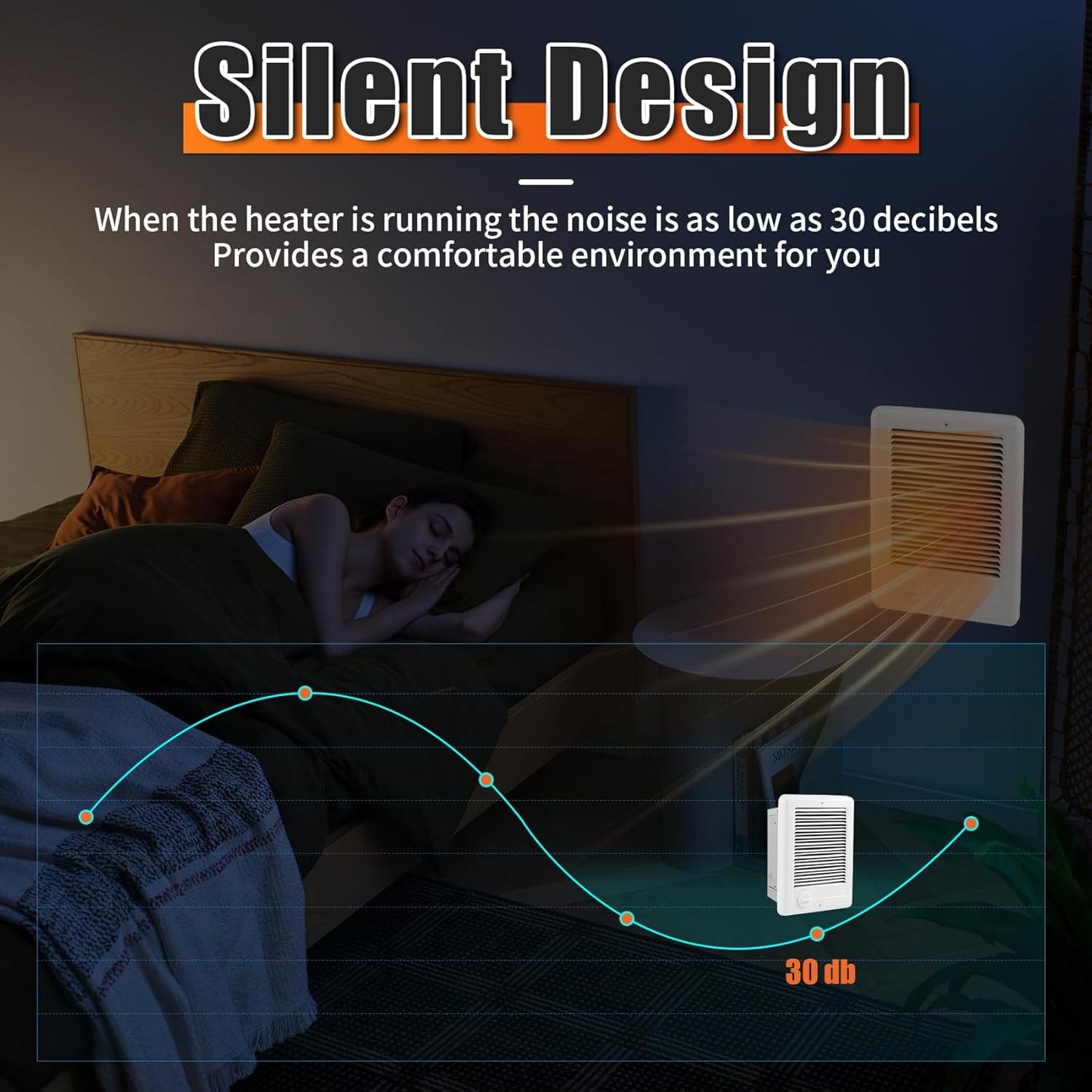 Electric Wall Heater CSC151TW Complete Unit with Adjustable Thermostat, 5120 BTU, 120 Volt, 1500 Watt