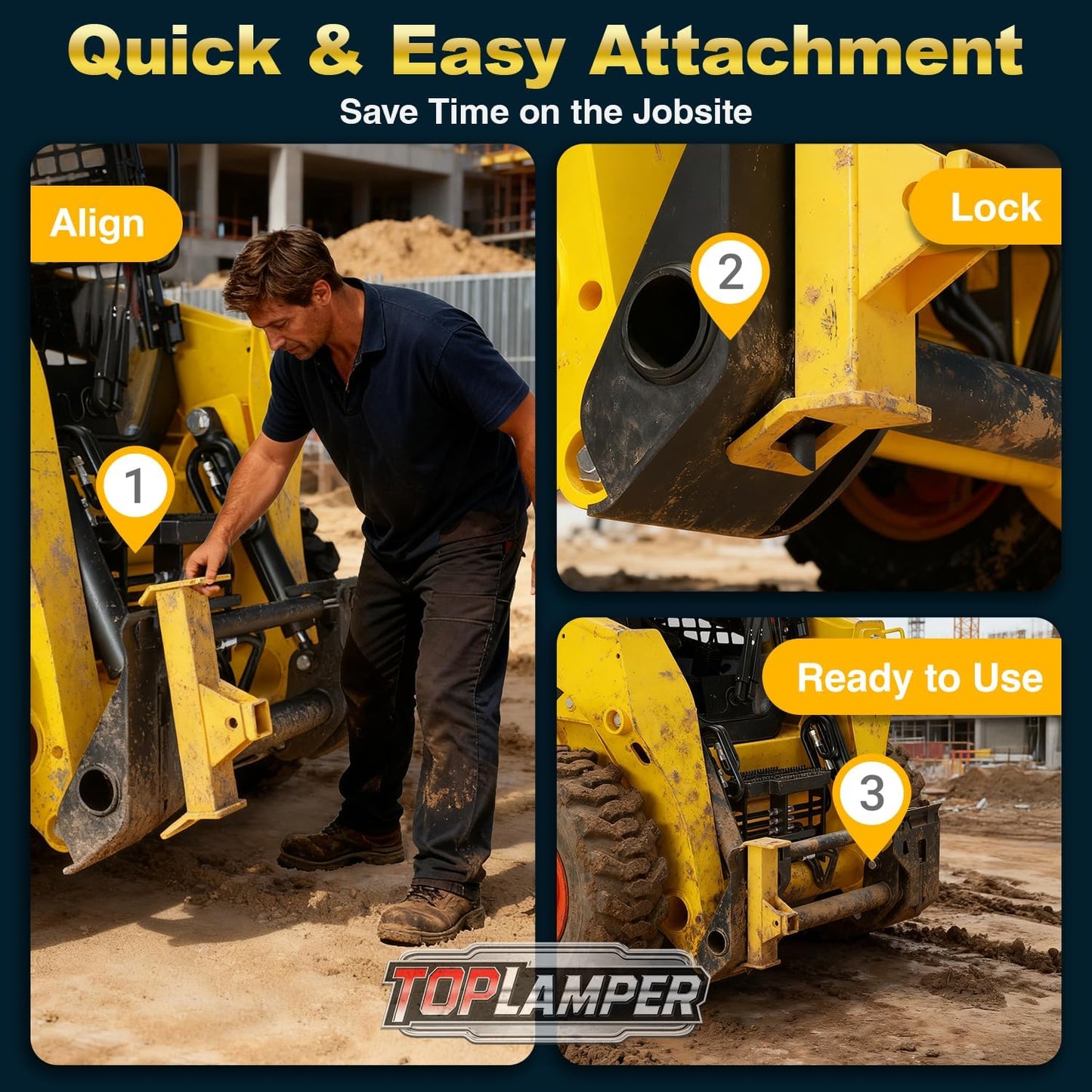 Heavy-Duty Skid Steer Hitch Attachments for Tractors Skidsteer, Quick Attach Plate, Fits 2' Towing Receivers