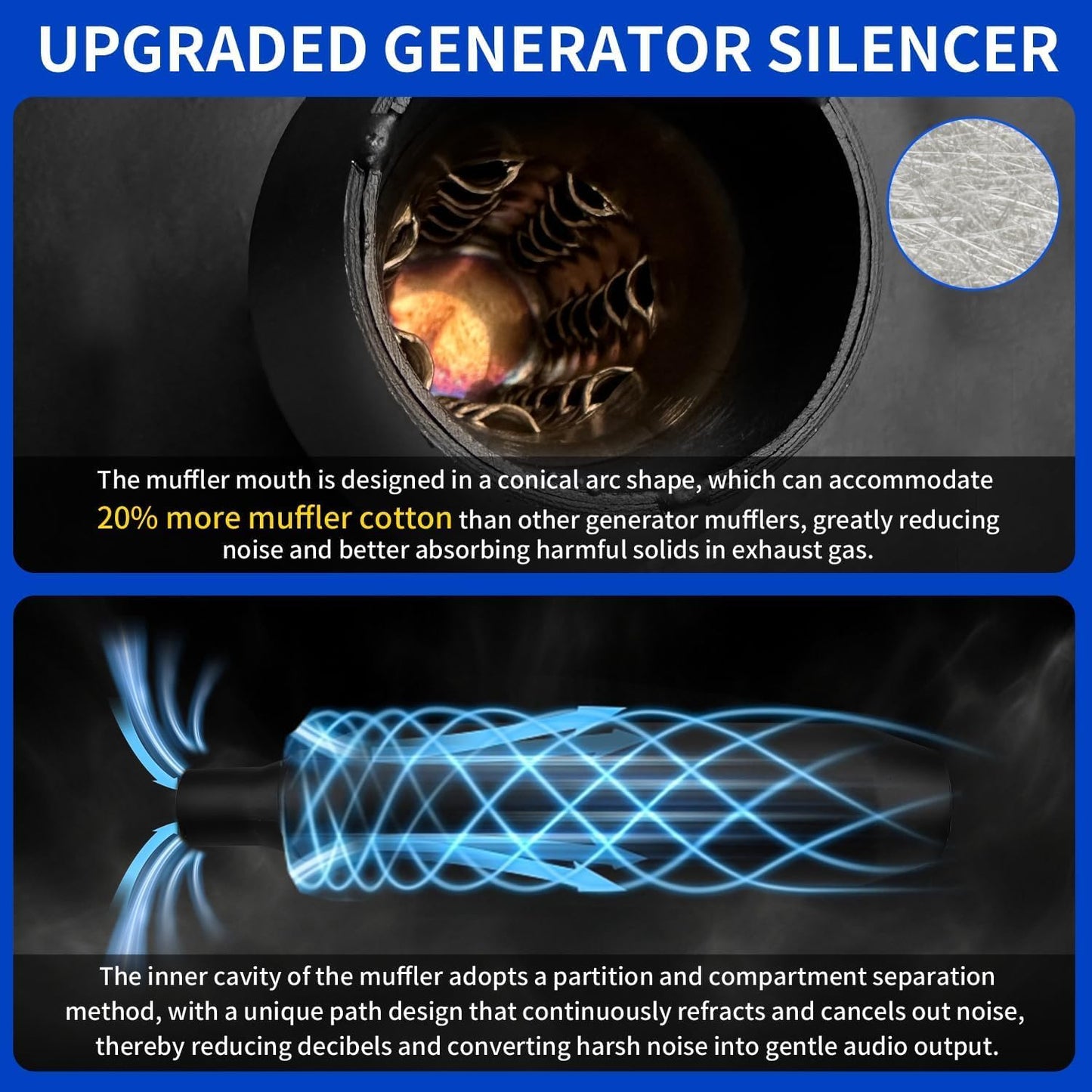 2025 Heavy Duty Upgraded Generator Exhaust Extension Silencer Kit with Insulated Through-Wall Mounting Plate