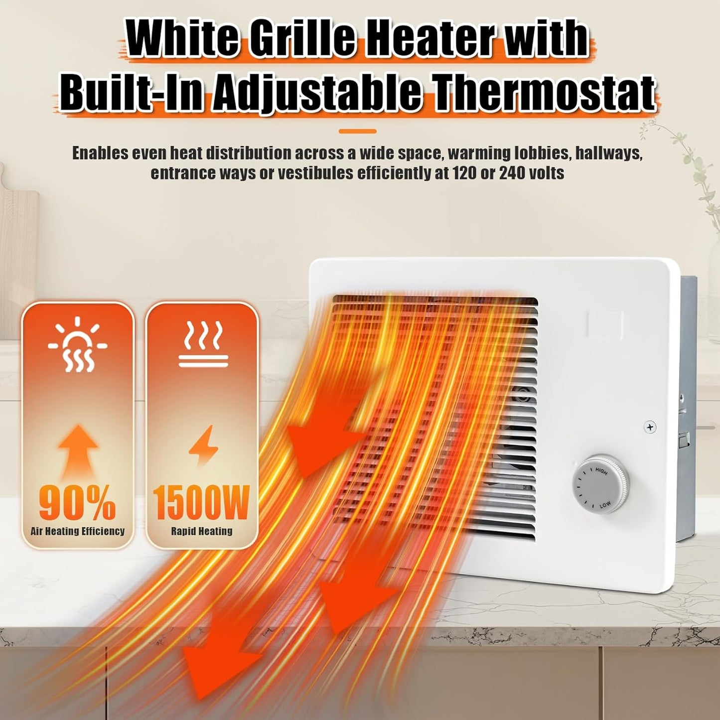 Wall Heater with Built-In Adjustable Thermostat and Silent Motor,  (750/1500W,120/240V AC), White