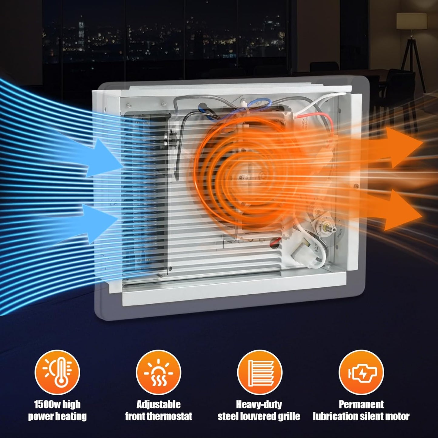 Wall Heater with Built-In Adjustable Thermostat and Silent Motor,  (750/1500W,120/240V AC), White