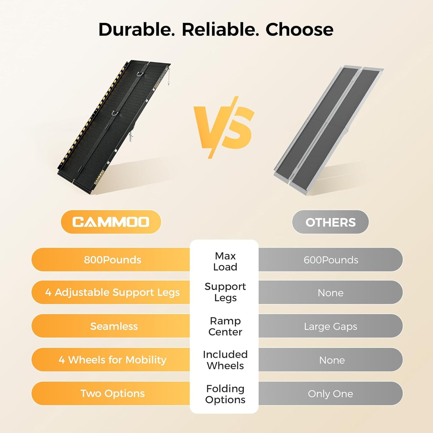 6 FT Portable Wheelchair Ramp-800LBS Heavy-Duty, High-Strength Aluminum Alloy with 4 Adjustable Legs, 4 Wheels