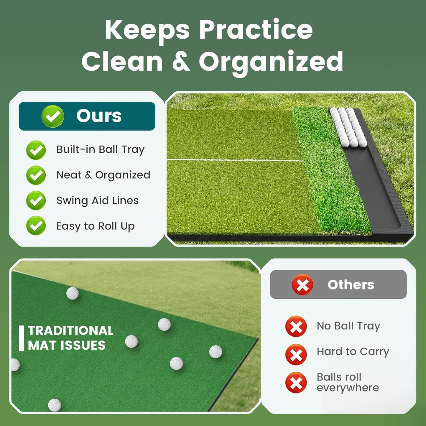 Dual Turf Golf Hitting Mat with Ball Tray, 5x4 & 6x4 ft, 26mm/31mm Thick, Alignment Aid, Golf Practice