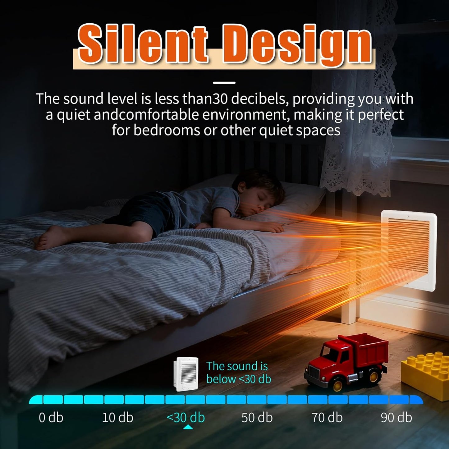 CSC152TW Electric Wall Heater with Built in Thermostat, White, 240/208 Volt, 1500/1125 Watt, for Indoor Use