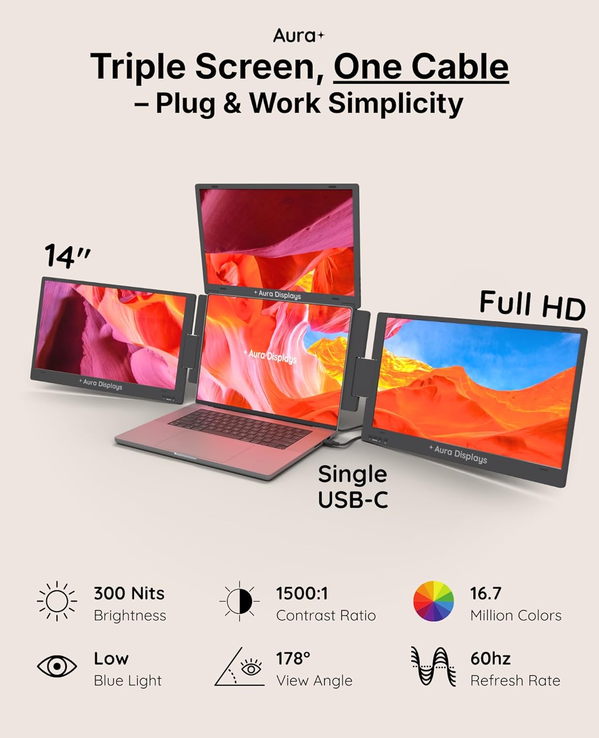 Triple Boost 14” Pro, Triple Portable Monitor Extender, 3×14” FHD 1080P HDR IPS, USB-C & HDMI, with 11”-18” Laptops