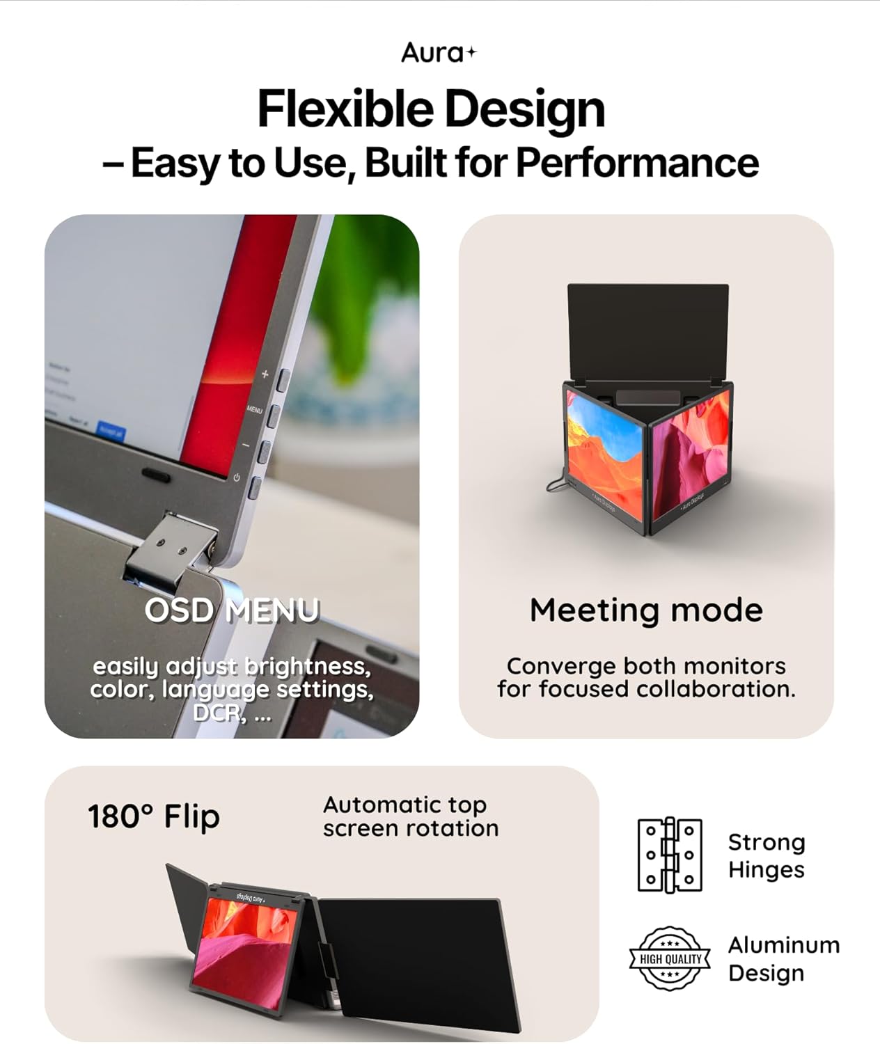 Triple Boost 14” Pro, Triple Portable Monitor Extender, 3×14” FHD 1080P HDR IPS, USB-C & HDMI, with 11”-18” Laptops