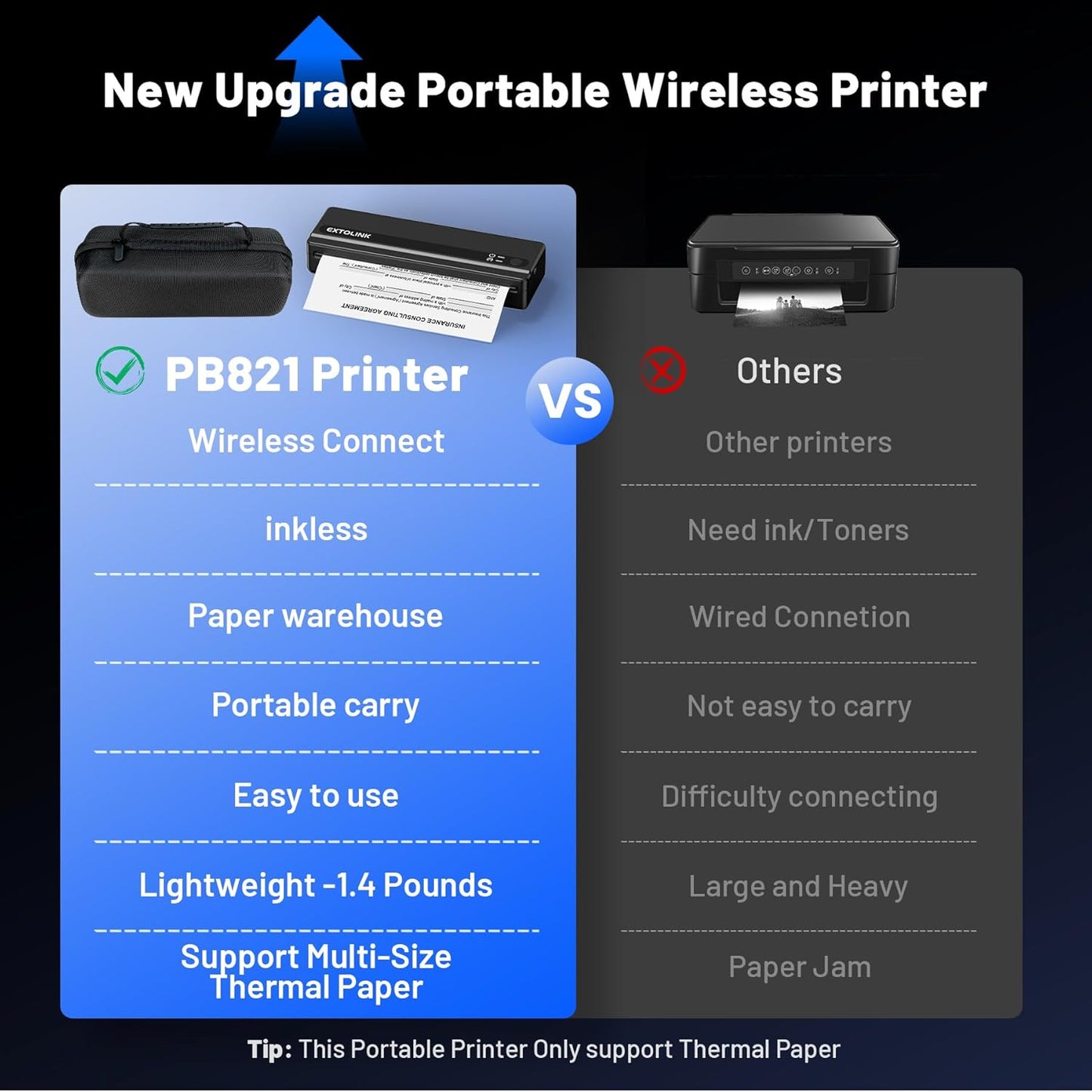 Portable Thermal Printer, Mini Printer, Small Bluetooth Inkless Printers with 2600mAh, Support 8.5' X 11', A4 Thermal Paper