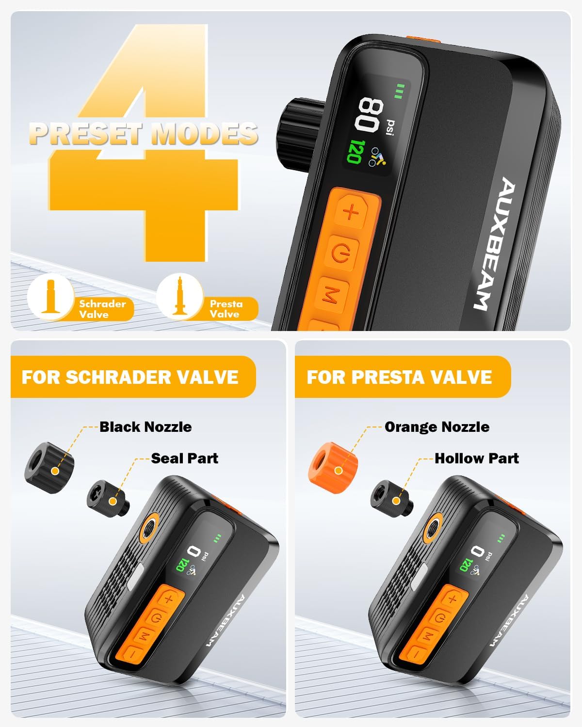 120 PSI Electric Bicycle Pump, Portable Air Pump for Road, MTB, City Bike Tires, 1500mAh Battery,  Brushless Motor