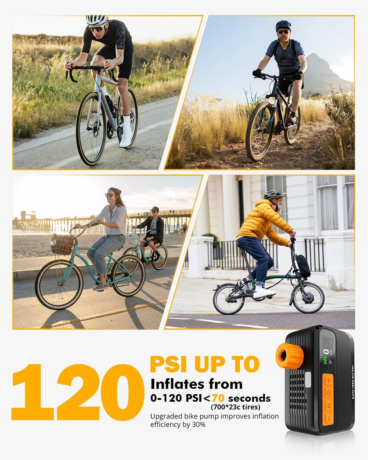 120 PSI Electric Bicycle Pump, Portable Air Pump for Road, MTB, City Bike Tires, 1500mAh Battery,  Brushless Motor