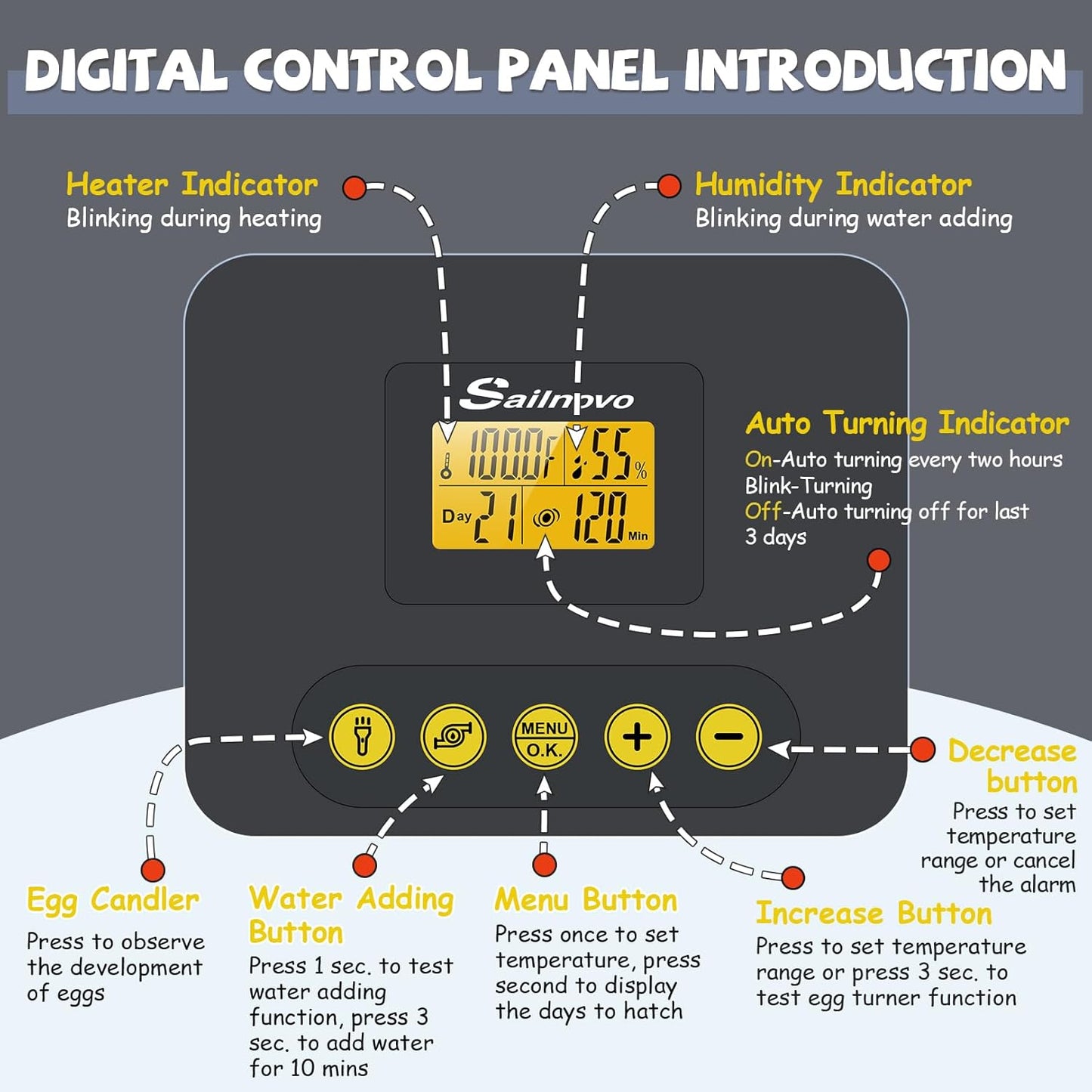 70 Egg Incubator with Automatic Egg Turning and Auto Humidification, Temperature Control, Incubator for Hatching