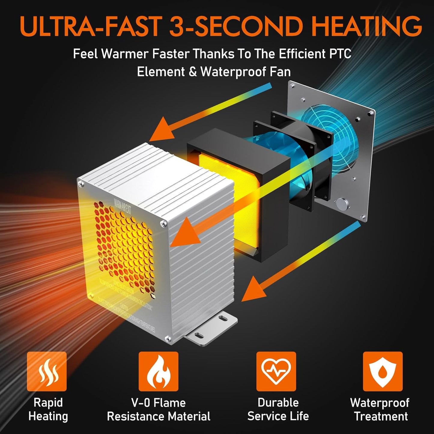 600W | Advanced PTC Ceramic Marine Heater with Automatic Thermostat, IPX6 Waterproof Aluminum Body, Quiet Heating