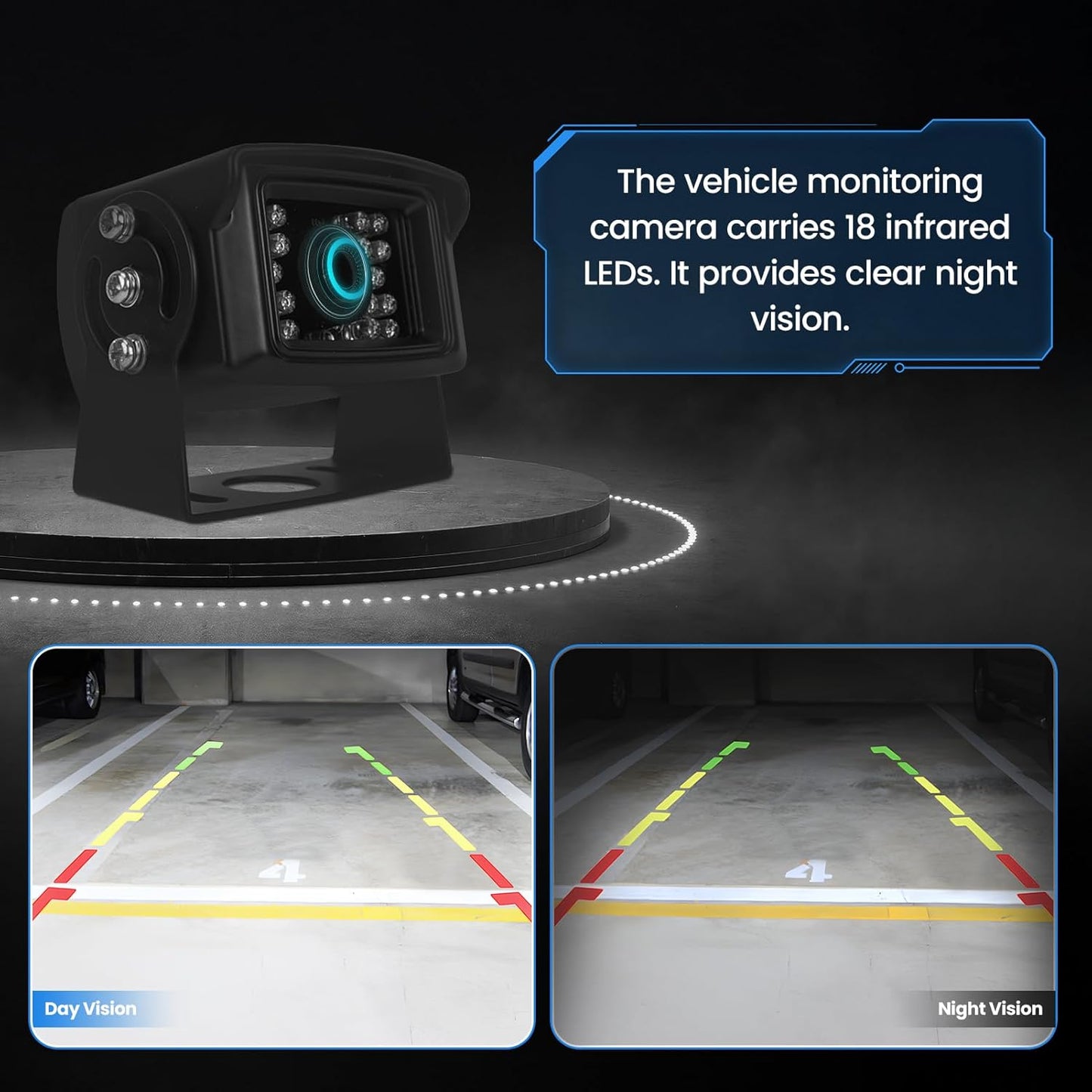 Wired RV Backup Camera with 7' Monitor - Rear View Camera System, Night Vision, Hitch Assistance