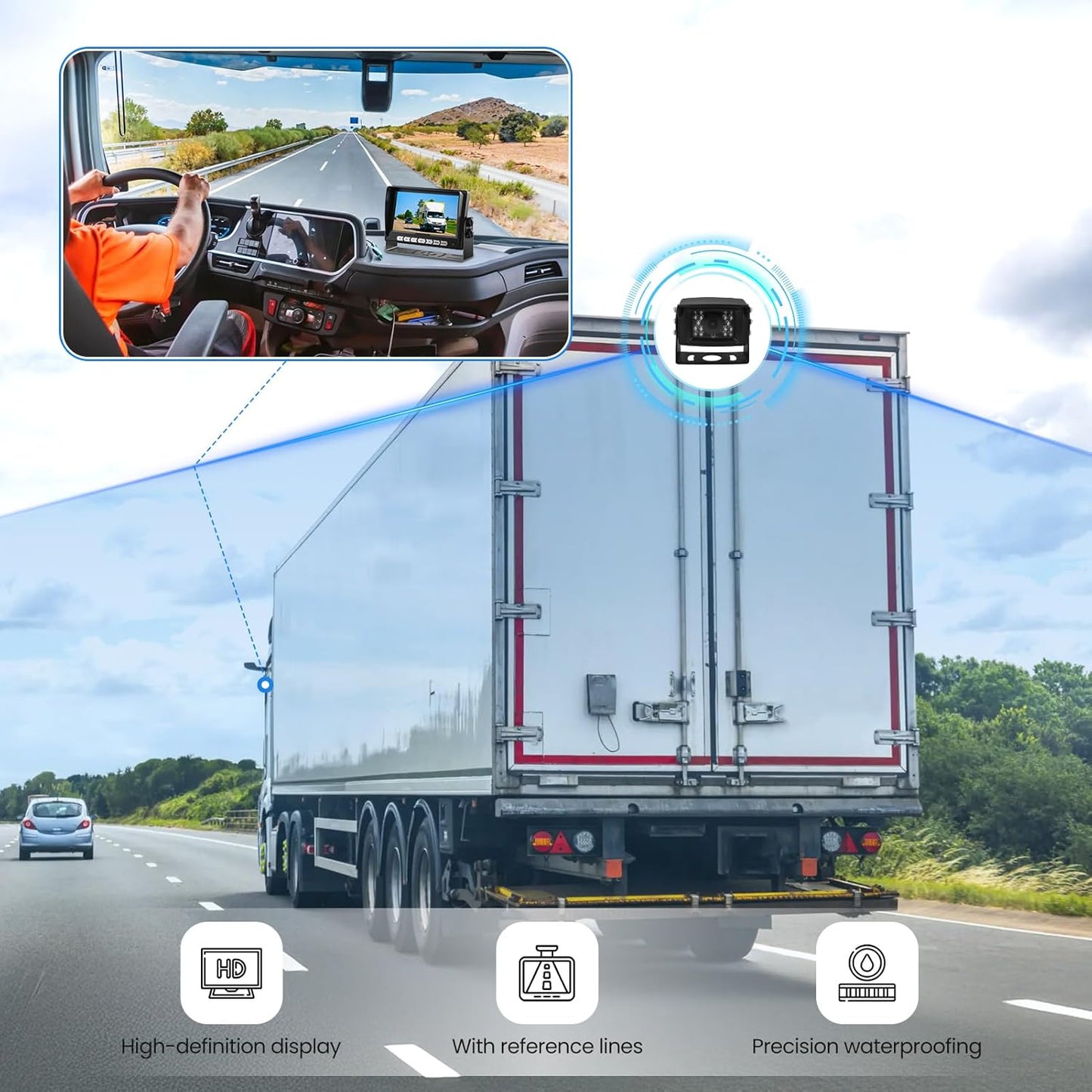 Wired RV Backup Camera with 7' Monitor - Rear View Camera System, Night Vision, Hitch Assistance