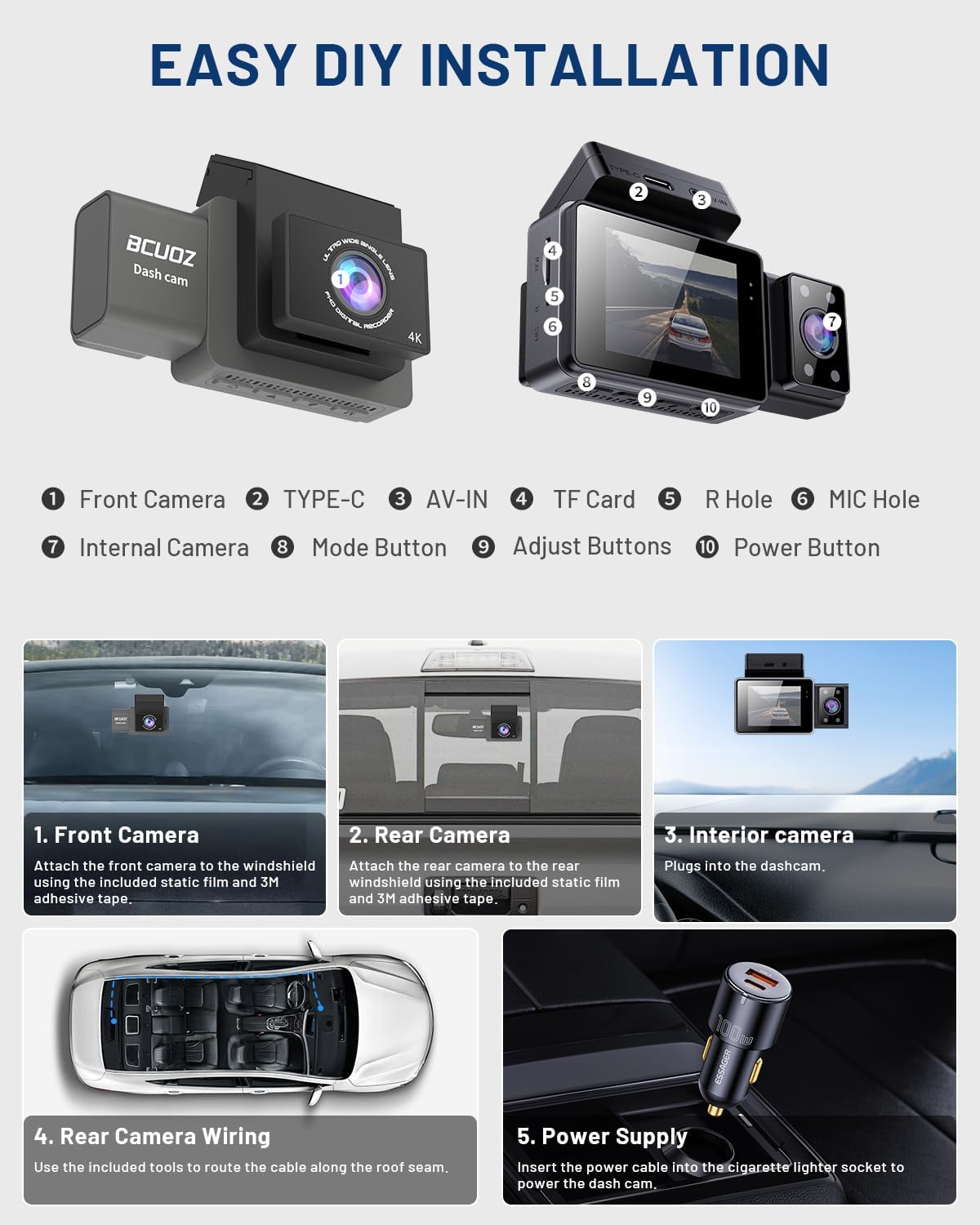 4K 3 Channel Dash Cam, 64GB Card, Full Night Color, Front and Rear Inside Fish-Eye Camera, Touch Screen