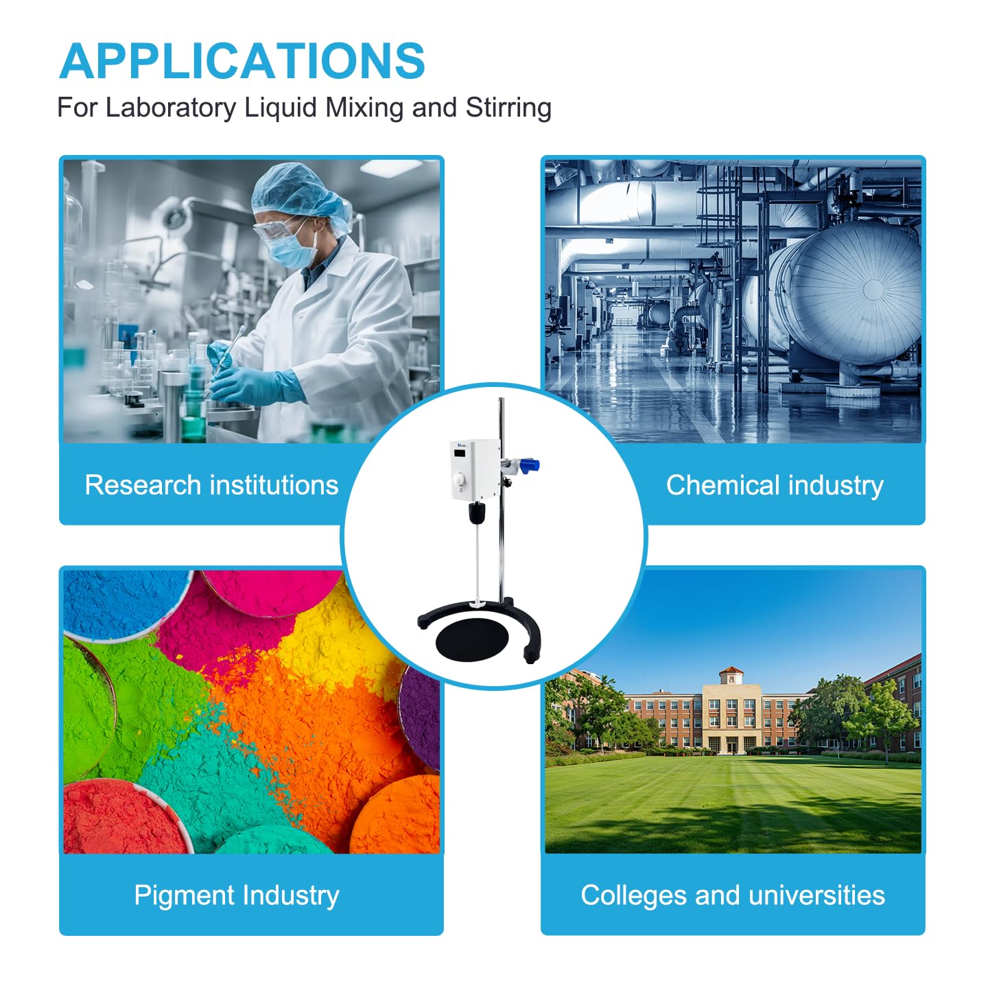 Lab Mixer with Overload Protection, Overhead Mixer with Support Stand&PTFE Stirring Rod,110-220V, 100-2000rpm