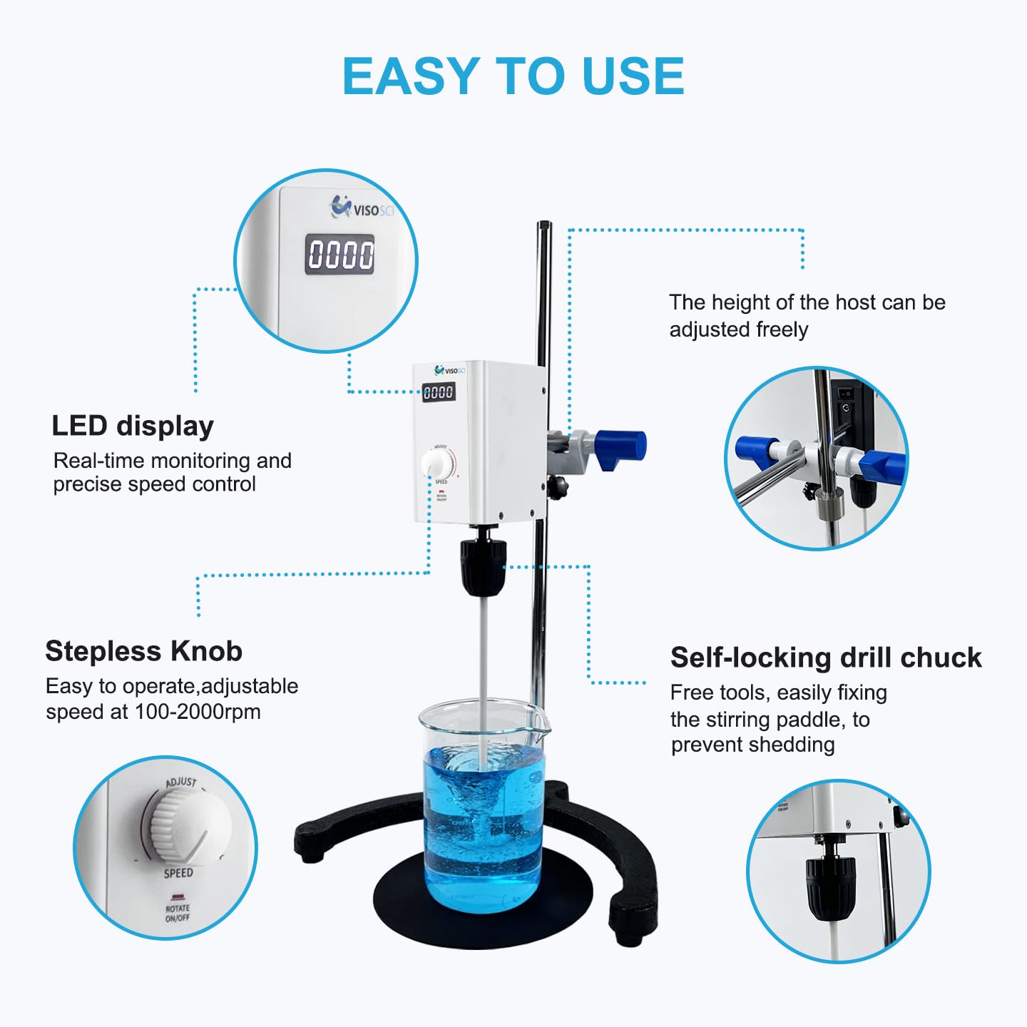 Lab Mixer with Overload Protection, Overhead Mixer with Support Stand&PTFE Stirring Rod,110-220V, 100-2000rpm