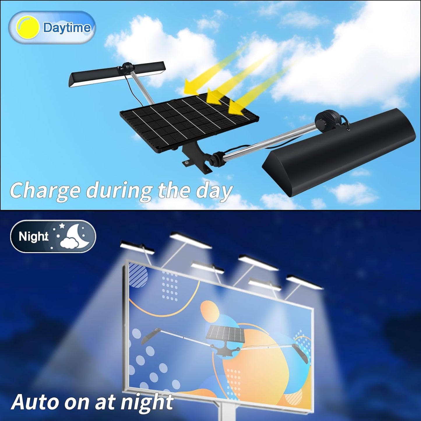 Solar Sign Lights Outdoor,420 LEDs Super Bright Solar Billboard Light,IP65 Waterproof,12000MAH Light Up to 12H+