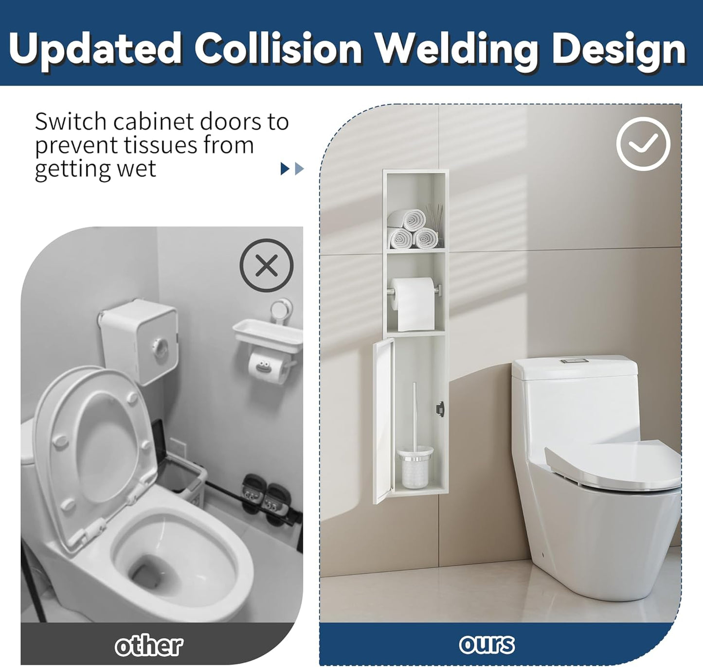 Recessed Toilet Paper Holder Brushed Nickel with 3 Storage White Stainless Steel, for Toiletries Toilet Brush, Paper Holder