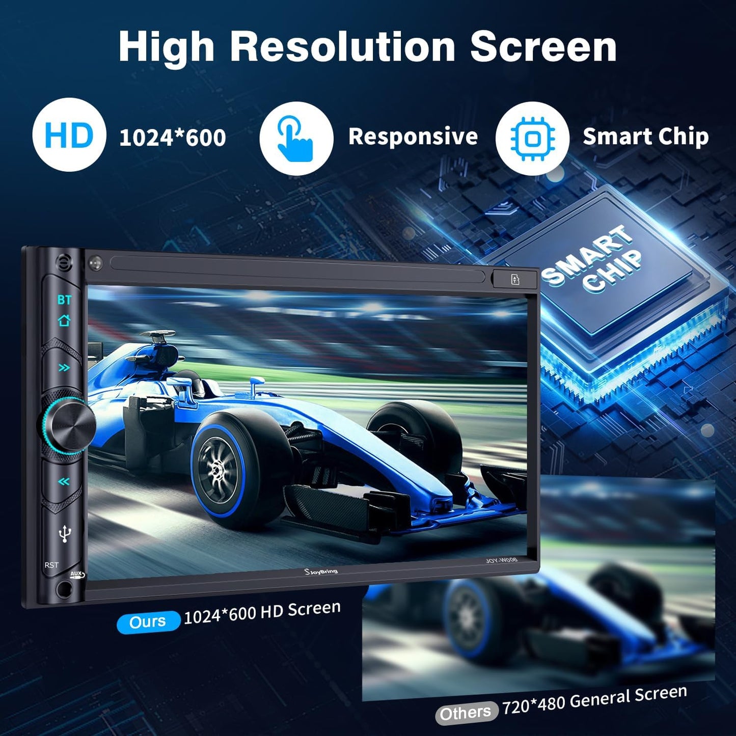 Double Din Car Stereo with Bluetooth, 240W 4.2CHN, 7' Touchscreen, SWC Car Radio