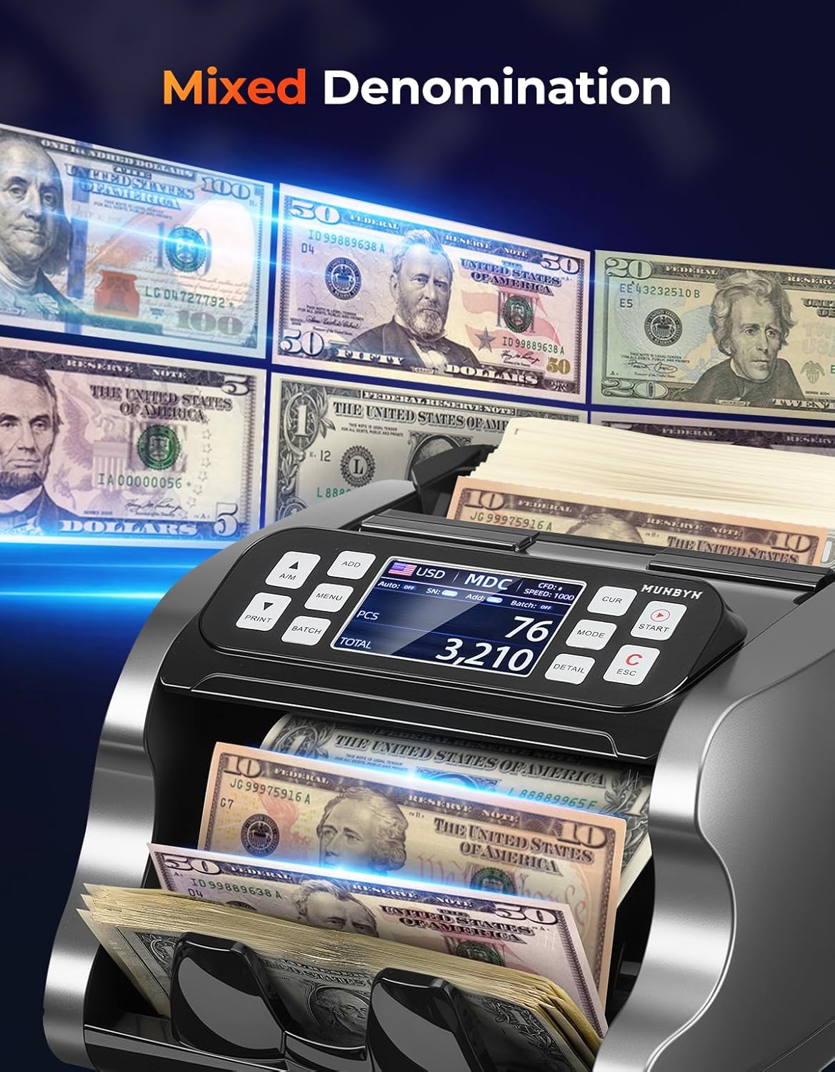 Money Counter Machine Mixed Denomination, Dual-Display, CIS/UV/IR/MG Counterfeit Detection Bill Counter, (Black)