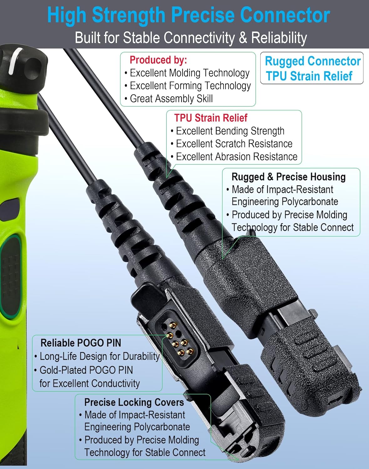 3500e XPR 3300e Earpiece with Mic Compatible for Radios, G Shape Headset with PTT Microphone, Fit Left or Right Ear