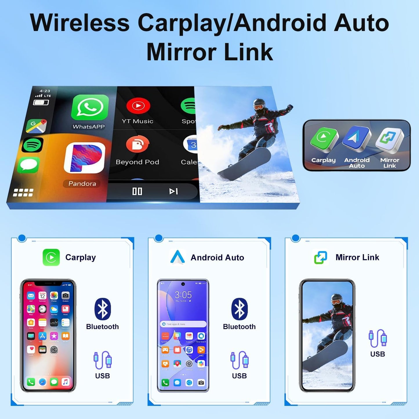 9.7inch Car Radio Stereo for Hyundai Grand I10 2014-2019, with Carplay Android, Backup Camera, Mic