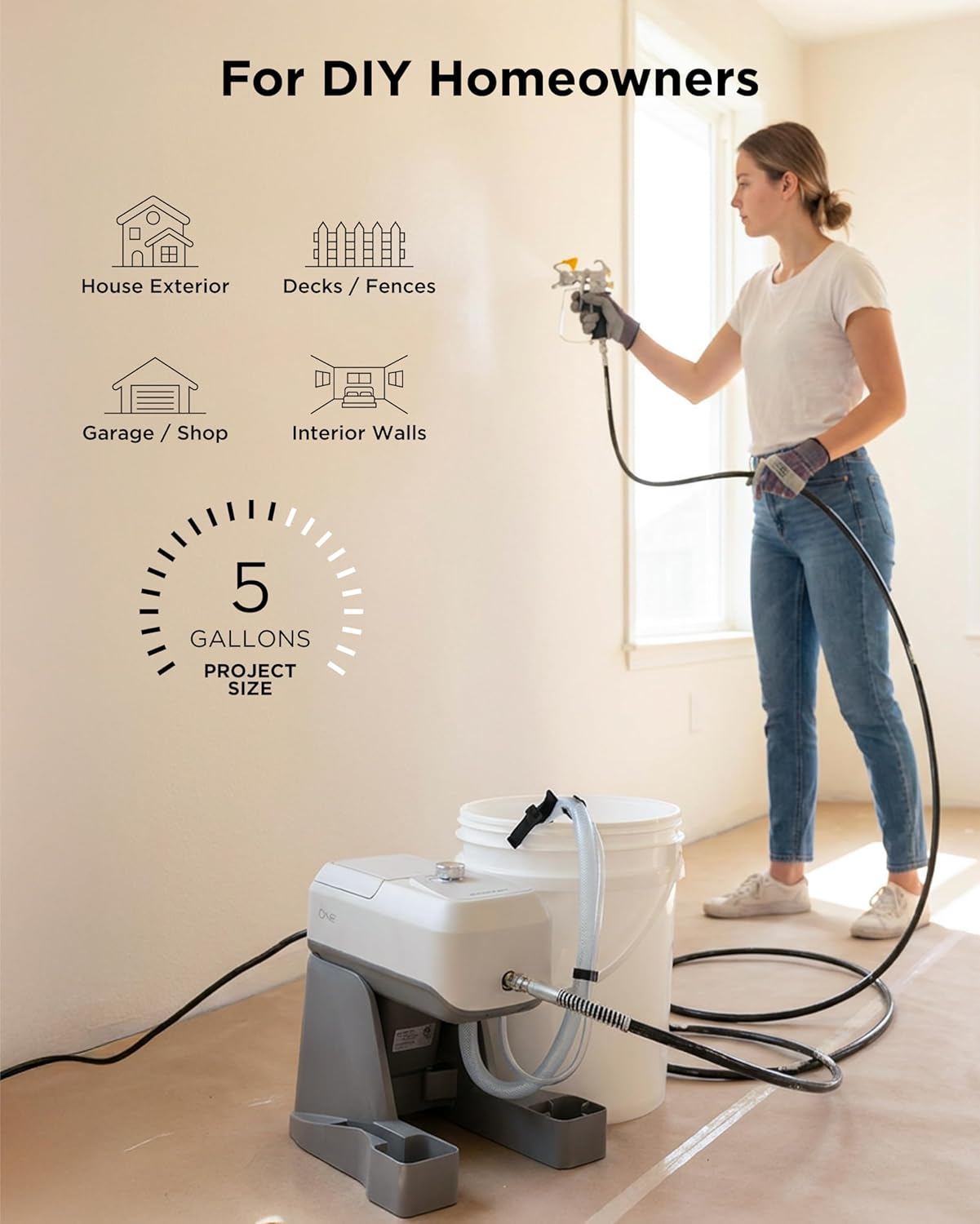 Airless Paint Sprayer, One-Button Control Design, Highly Efficient Thinning-Free Minimal Overspray for Up to 5 Gallon