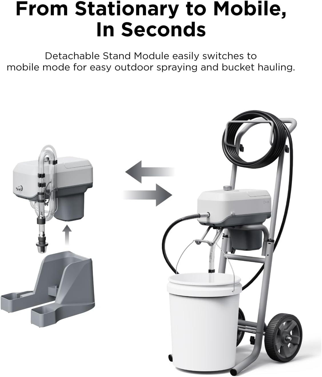 Airless Paint Sprayer, One-Button Control Design, Highly Efficient Thinning-Free Minimal Overspray for Up to 5 Gallon