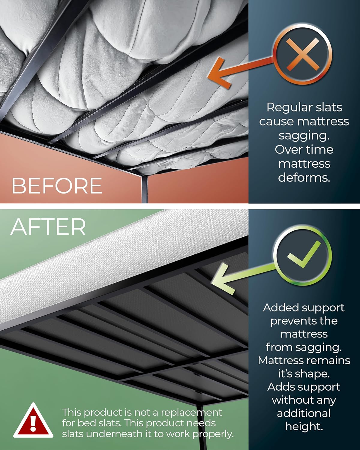 Golden Home Essentials Premium 10mm Queen Size Bunkie Board (60'x 80') Slim Low-Profile Support